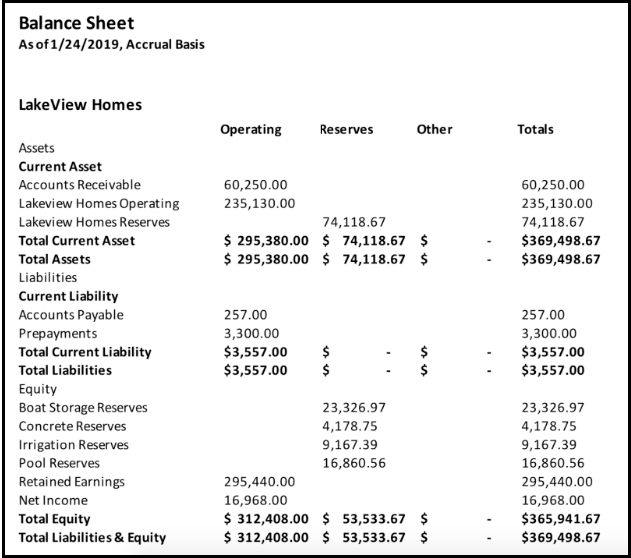 pixie cash advance